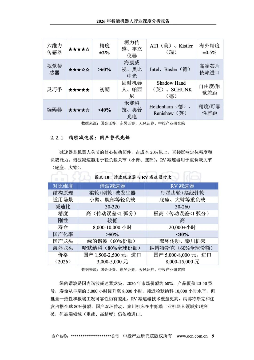 20260703-2026年智能机器人行业深度分析报告_15.jpeg