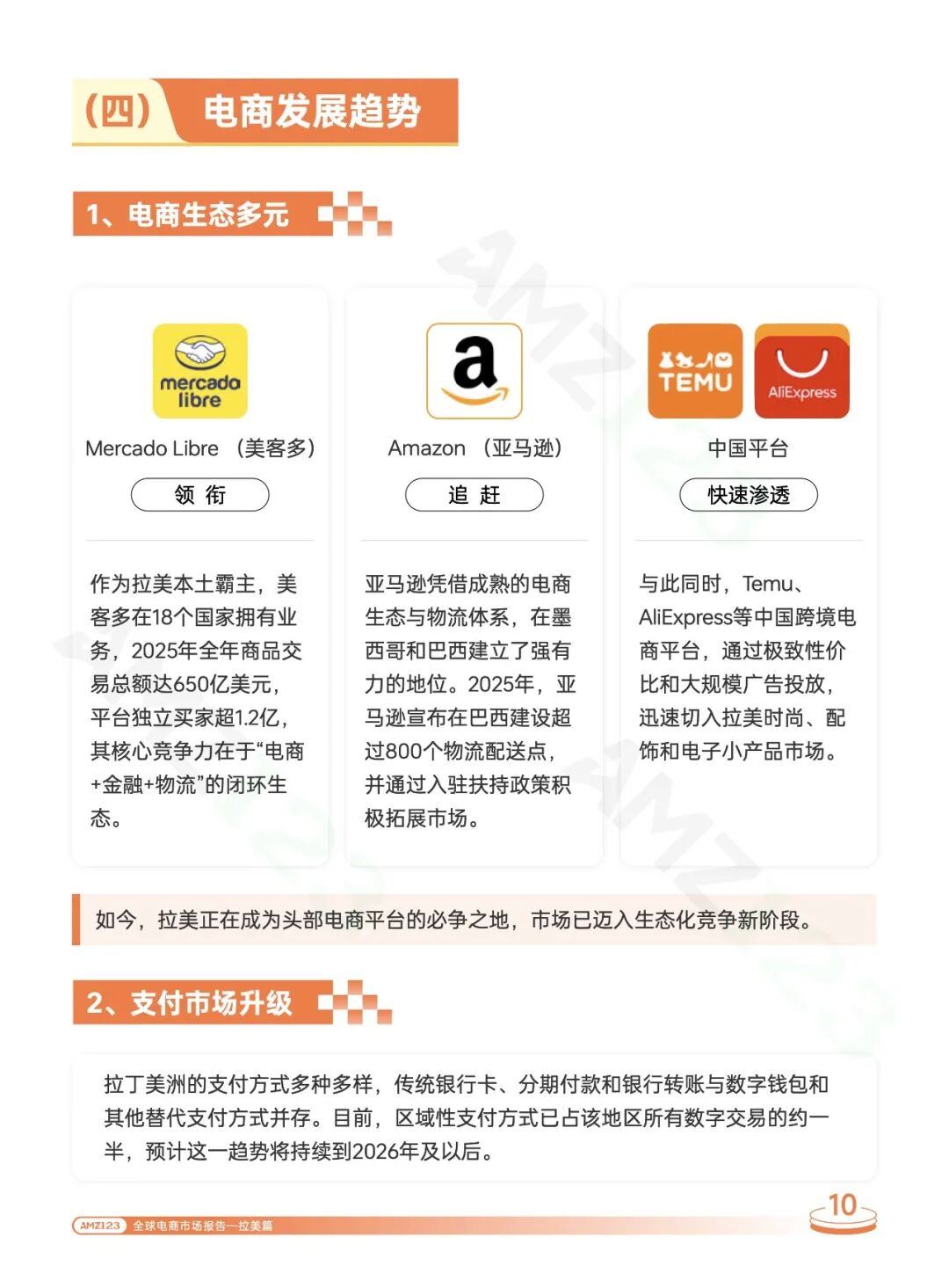 20260811-2026全球电商市场报告拉美篇_14.jpeg