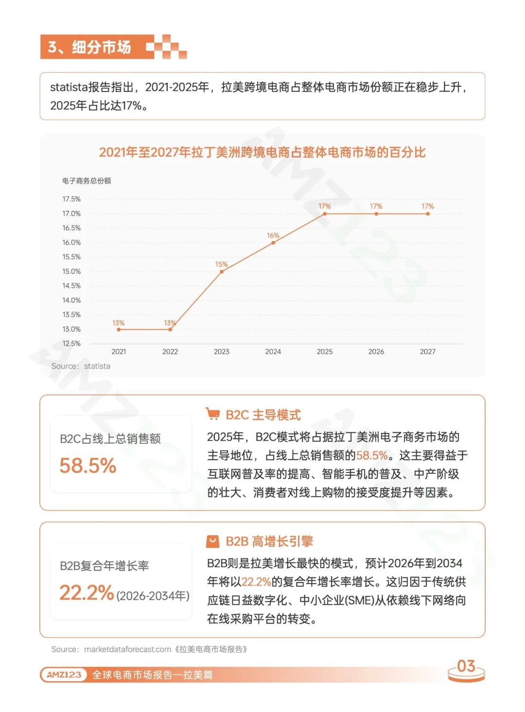 20260811-2026全球电商市场报告拉美篇_7.jpeg