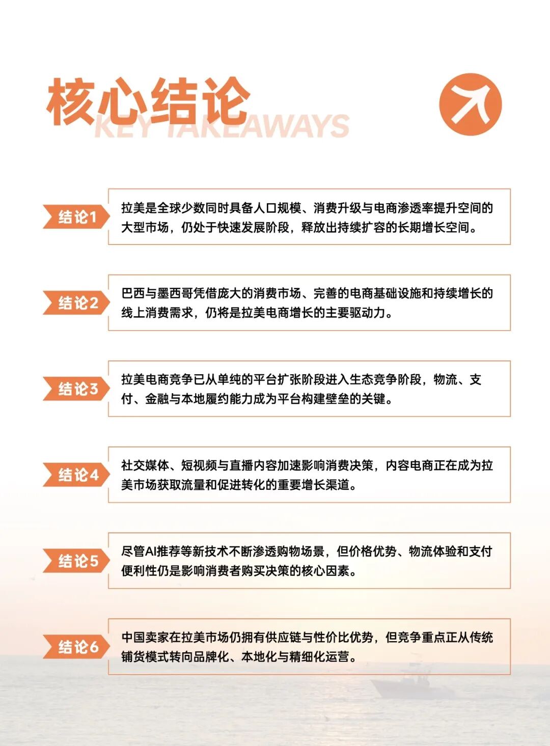 20260811-2026全球电商市场报告拉美篇_3.jpeg