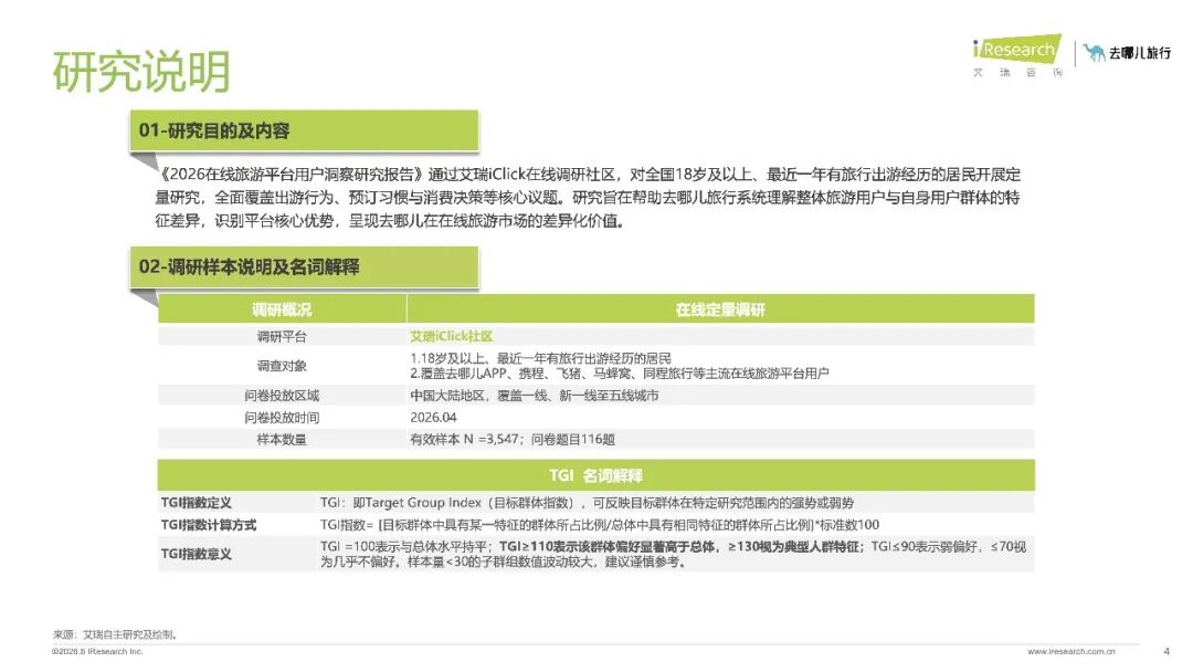 20260810-2026年在线旅游平台用户洞察研究报告_4.jpeg