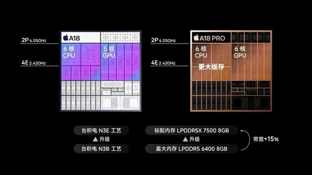 iPhone 16 Pro Max是真的太强了！