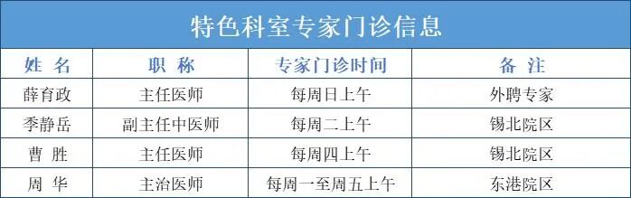 家门口享受优质医疗服务！锡山特色科室保障人民健康插图4