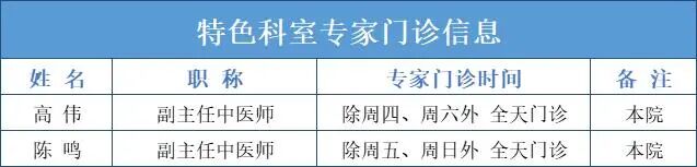 家门口享受优质医疗服务！锡山特色科室保障人民健康插图7