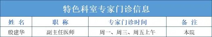 家门口享受优质医疗服务！锡山特色科室保障人民健康插图15