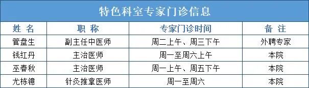 家门口享受优质医疗服务！锡山特色科室保障人民健康插图12