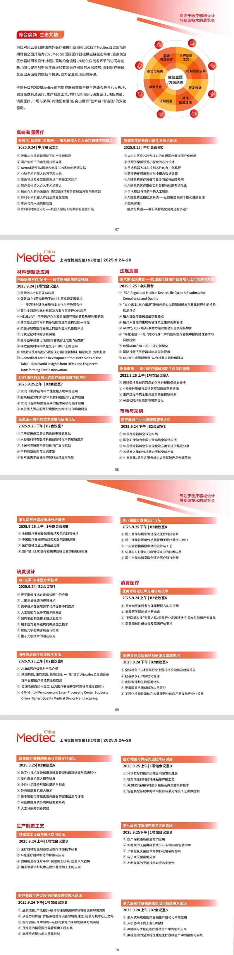 2025上海医疗器械展攻略（时间+地点+门票）