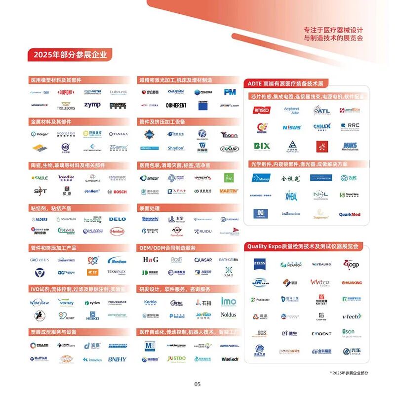 2025上海医疗器械展攻略（时间+地点+门票）