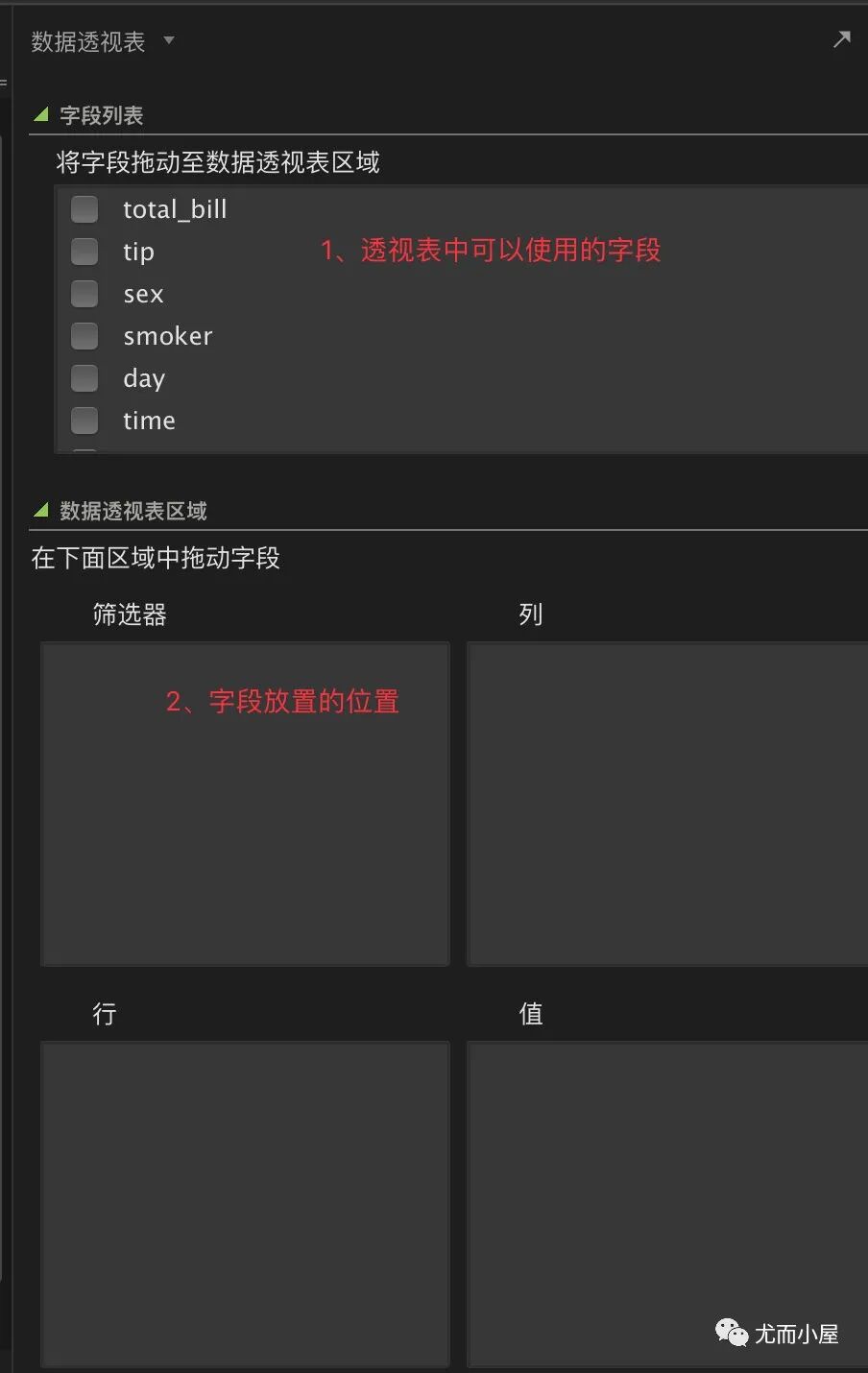 技巧 图解pandas透视表 交叉表 全网搜