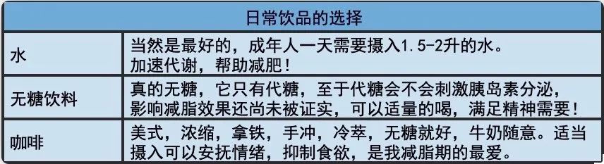 减肥心得怎么写_真实减肥经验心得_心得减肥真实经验总结