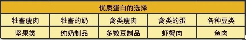 减肥心得怎么写_真实减肥经验心得_心得减肥真实经验总结