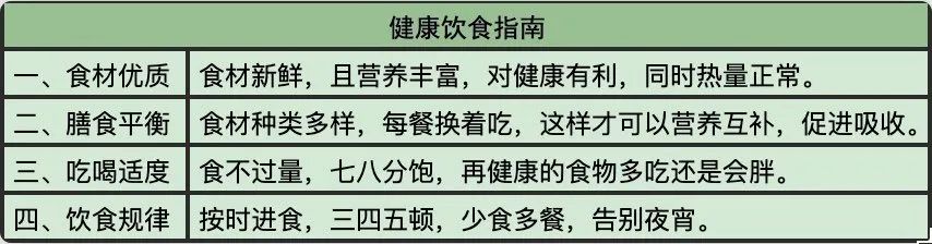 心得减肥真实经验总结_减肥心得怎么写_真实减肥经验心得