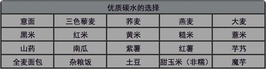 心得减肥真实经验总结_减肥心得怎么写_真实减肥经验心得