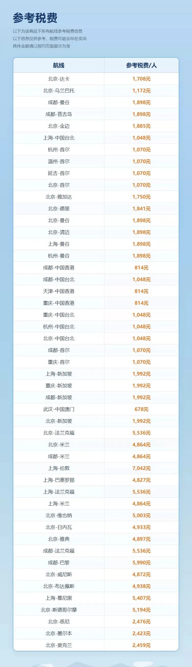 2026飞猪双十一机票次卡清单 国内国际机票卡特价开抢