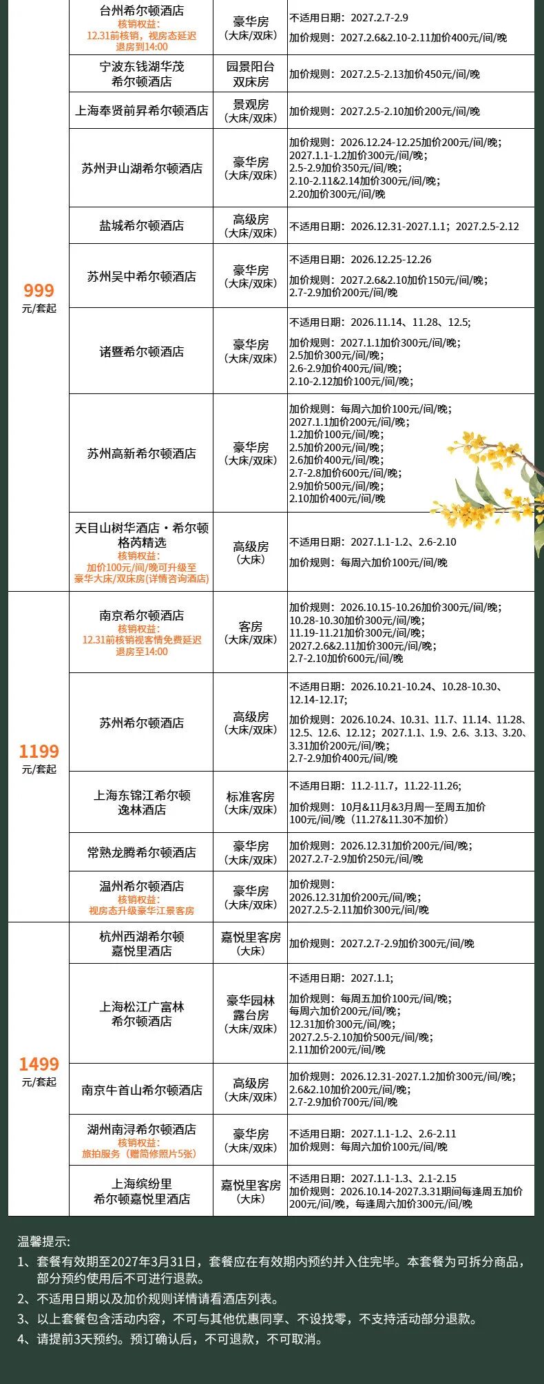 飞猪双十一酒店大通兑套餐及特价机票攻略