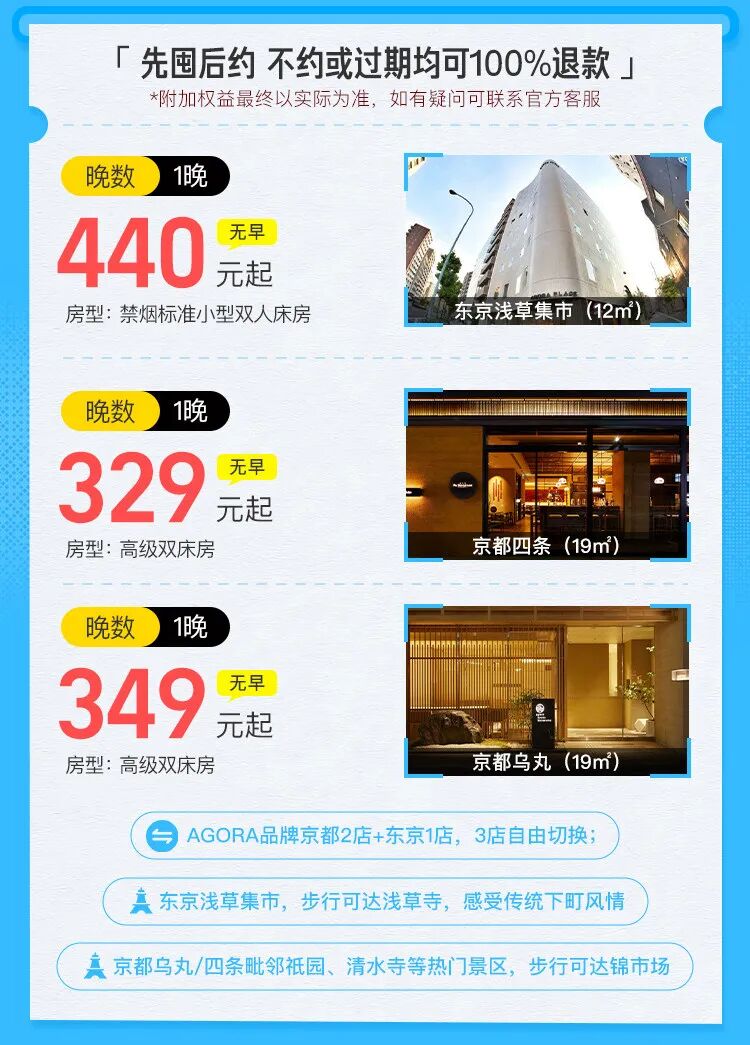 飞猪双11国际酒店券满4000减200 海外通兑套餐249元起可叠加
