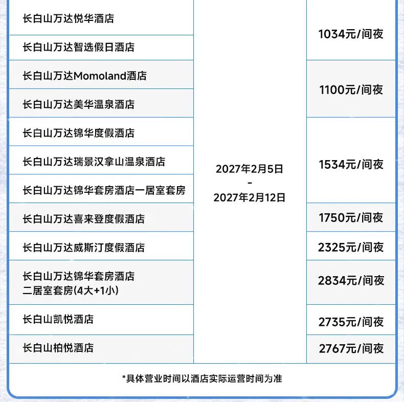 滑雪季10大雪场酒店套餐 398元起 周末不加价 囤至明年3月