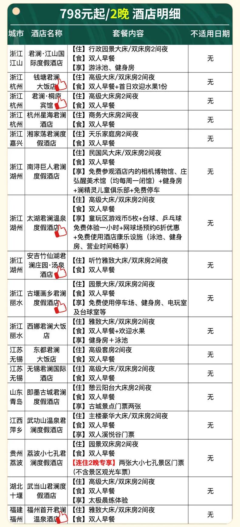 飞猪双十一酒店大通兑套餐及特价机票攻略