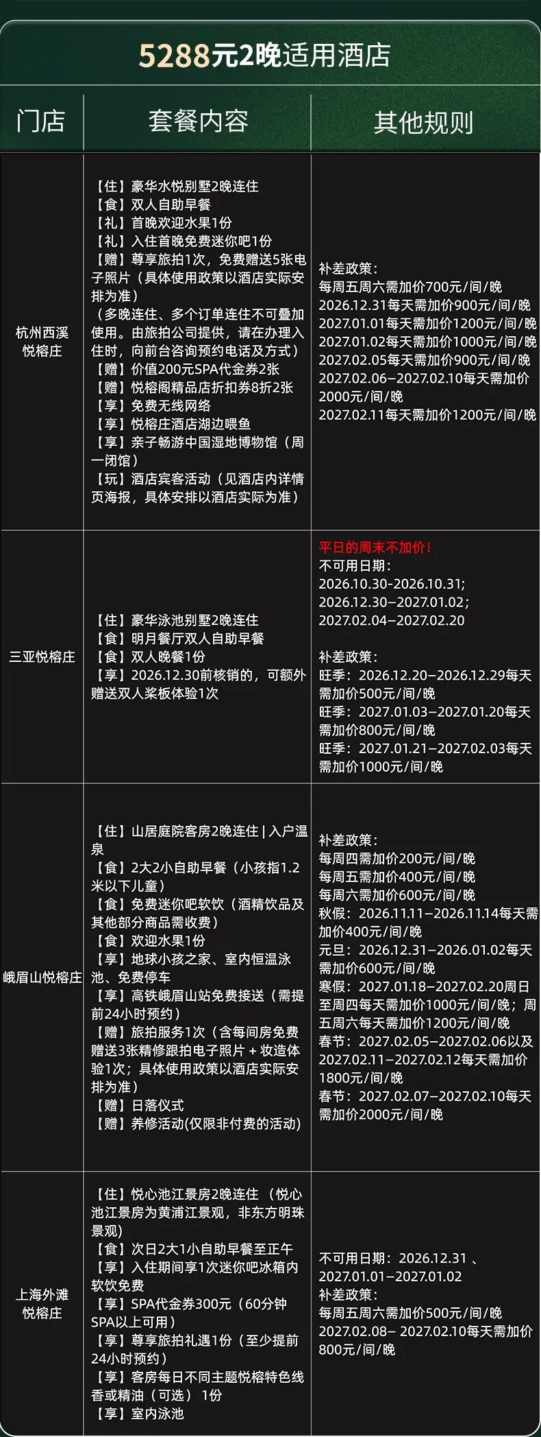 飞猪双十一酒店大通兑套餐及特价机票攻略