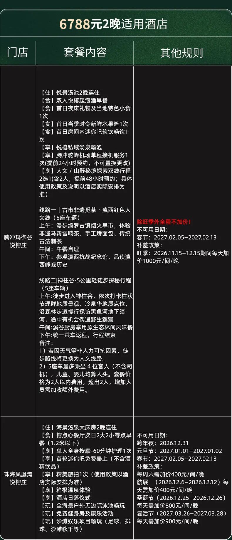 飞猪双十一酒店大通兑套餐及特价机票攻略