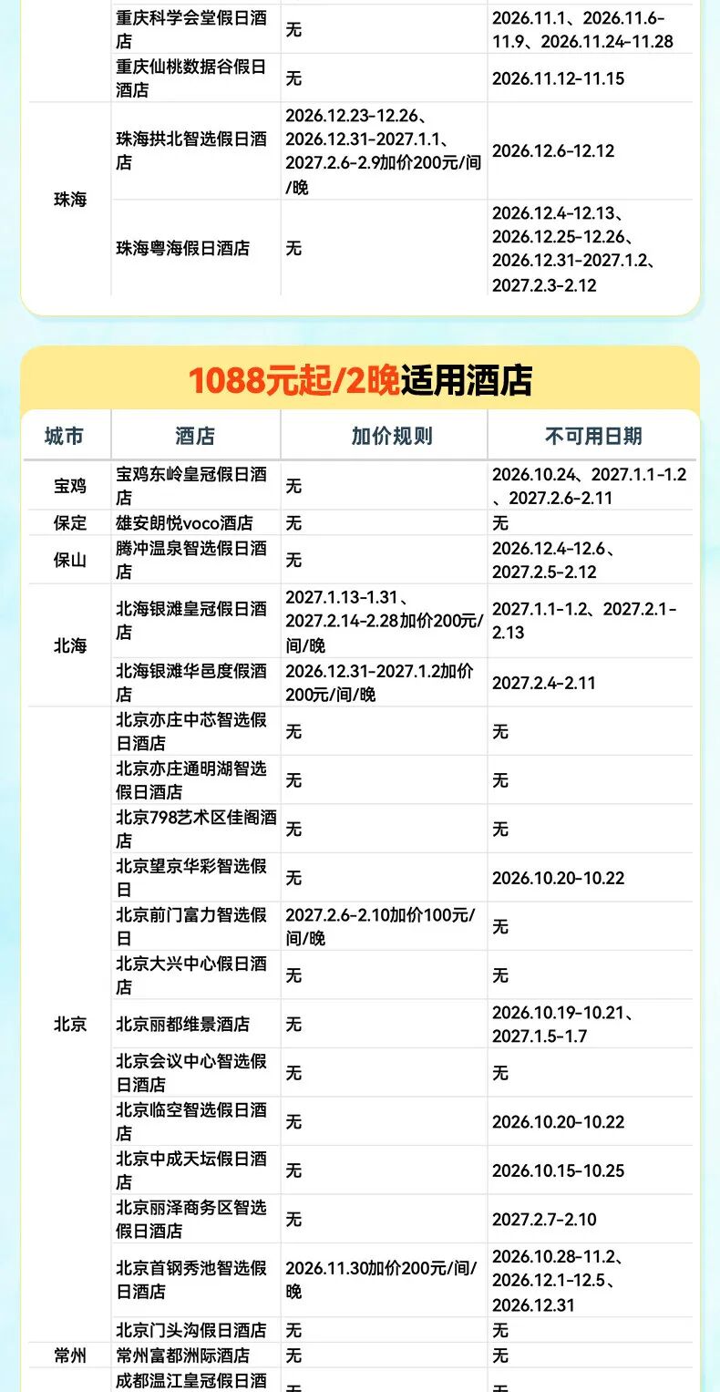 飞猪双十一酒店大通兑套餐及特价机票攻略