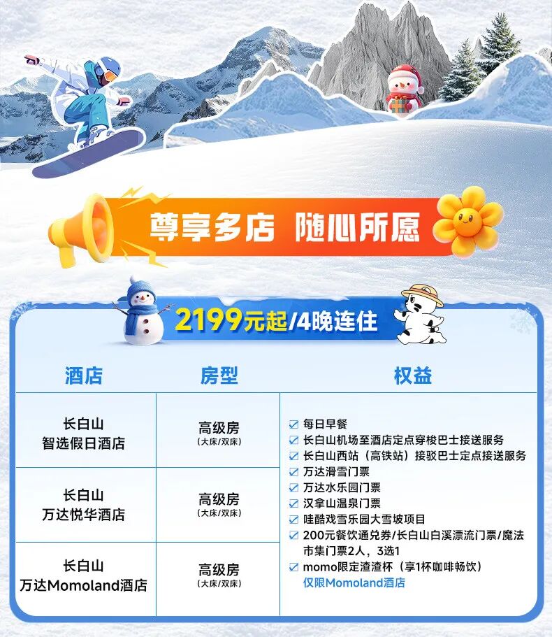滑雪季10大雪场酒店套餐 398元起 周末不加价 囤至明年3月