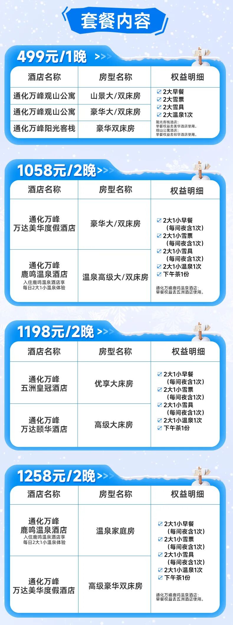 滑雪季10大雪场酒店套餐 398元起 周末不加价 囤至明年3月