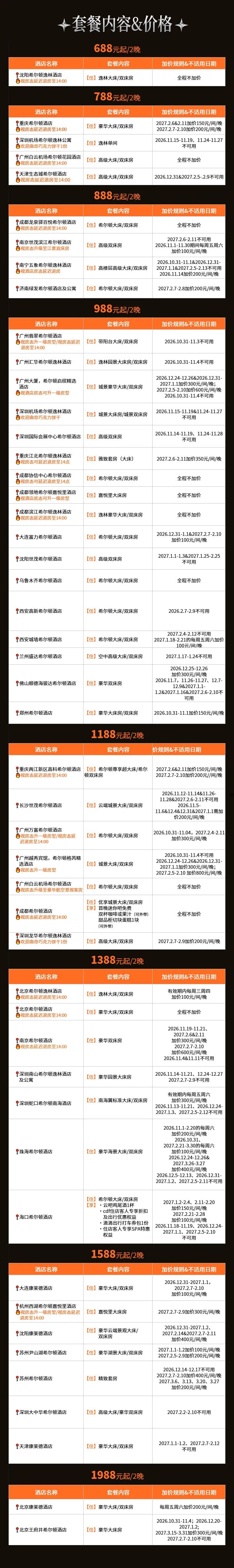 希尔顿双十一满3000减600券 全国套餐688元起至3月底
