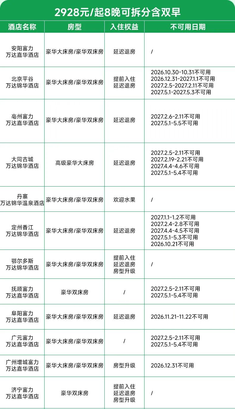 飞猪双十一酒店大通兑套餐及特价机票攻略