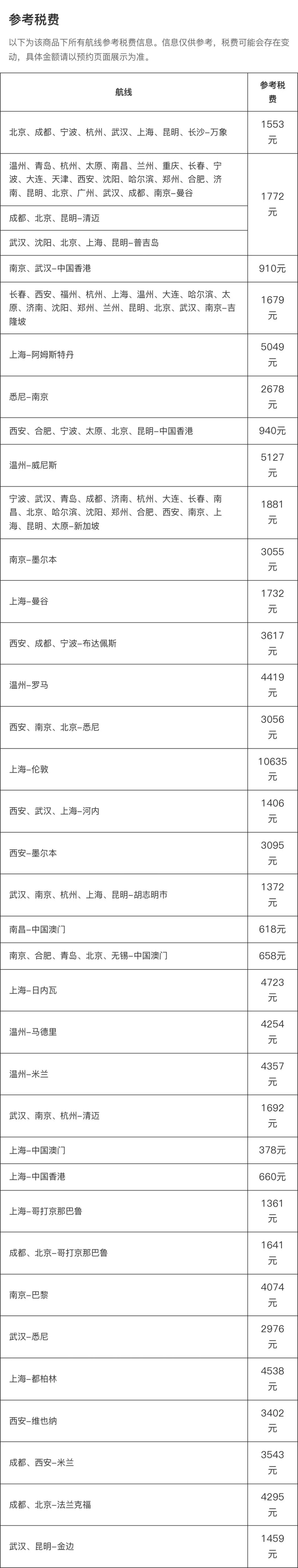 2026飞猪双十一机票次卡清单 国内国际机票卡特价开抢