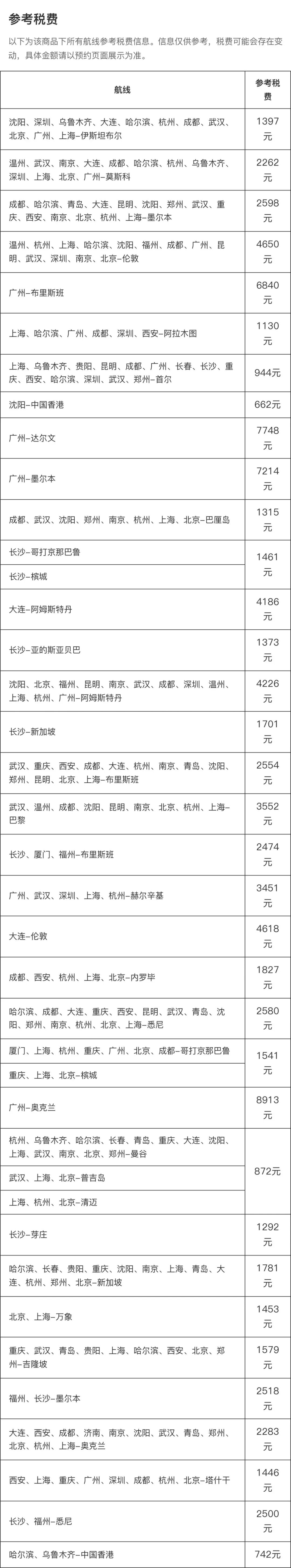 2026飞猪双十一机票次卡清单 国内国际机票卡特价开抢