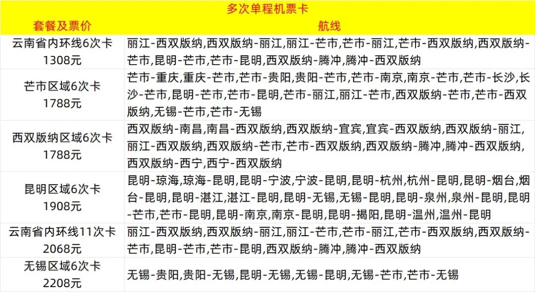 航司次卡机票卡与租车接送机今日开售 300元起可用至明年6月