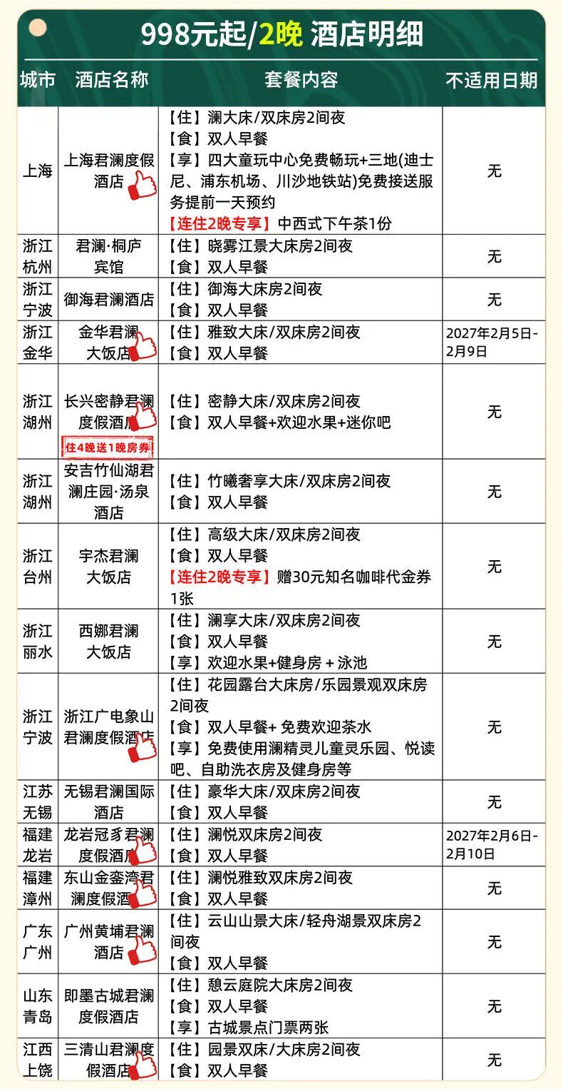 飞猪双十一酒店大通兑套餐及特价机票攻略