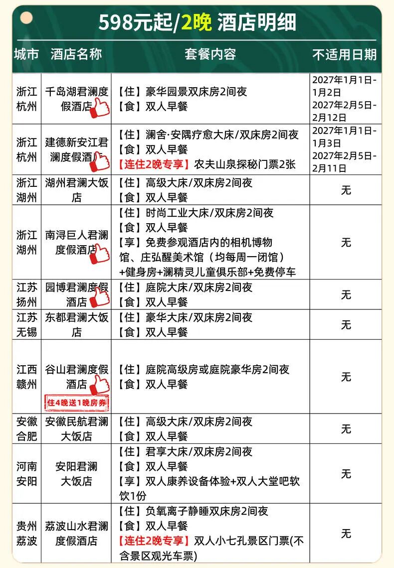 飞猪双十一酒店大通兑套餐及特价机票攻略