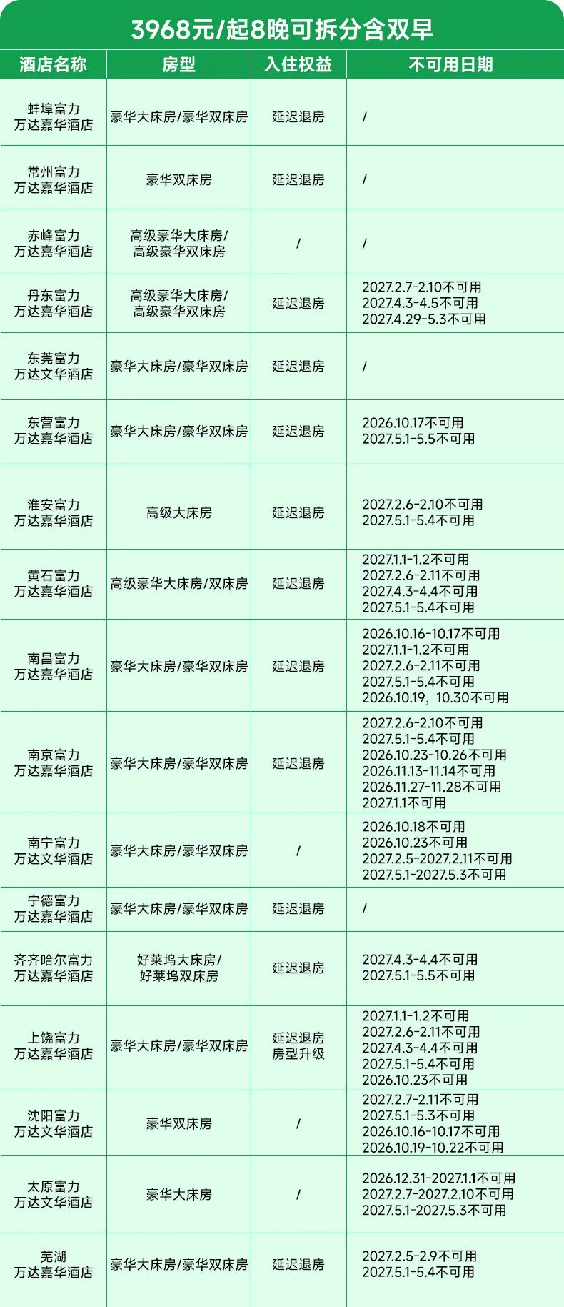 飞猪双十一酒店大通兑套餐及特价机票攻略