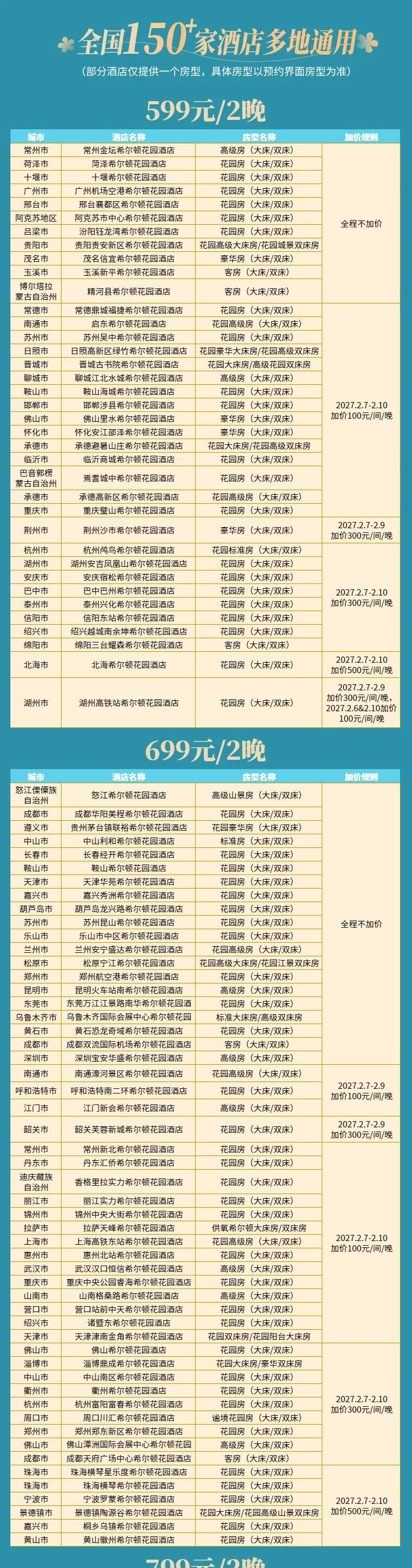 飞猪双十一酒店大通兑套餐及特价机票攻略