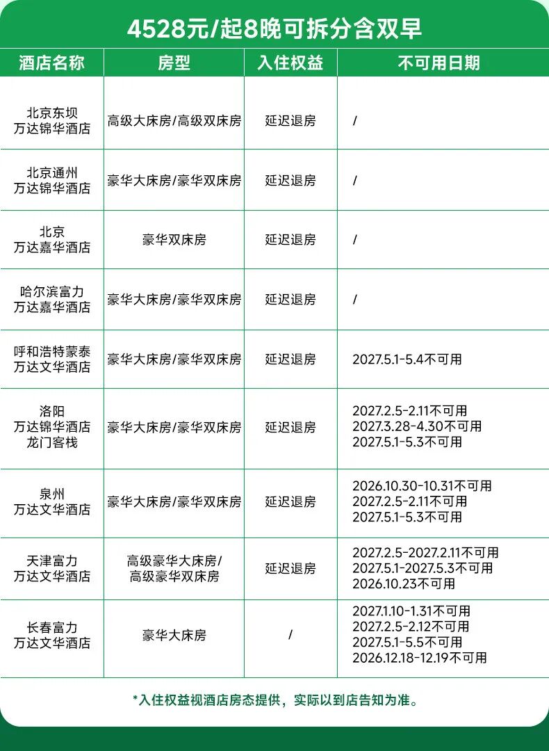 飞猪双十一酒店大通兑套餐及特价机票攻略
