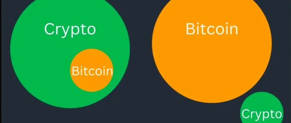 比特幣和 DeFi 最大主義者如何看待 FTX 崩潰？圖片