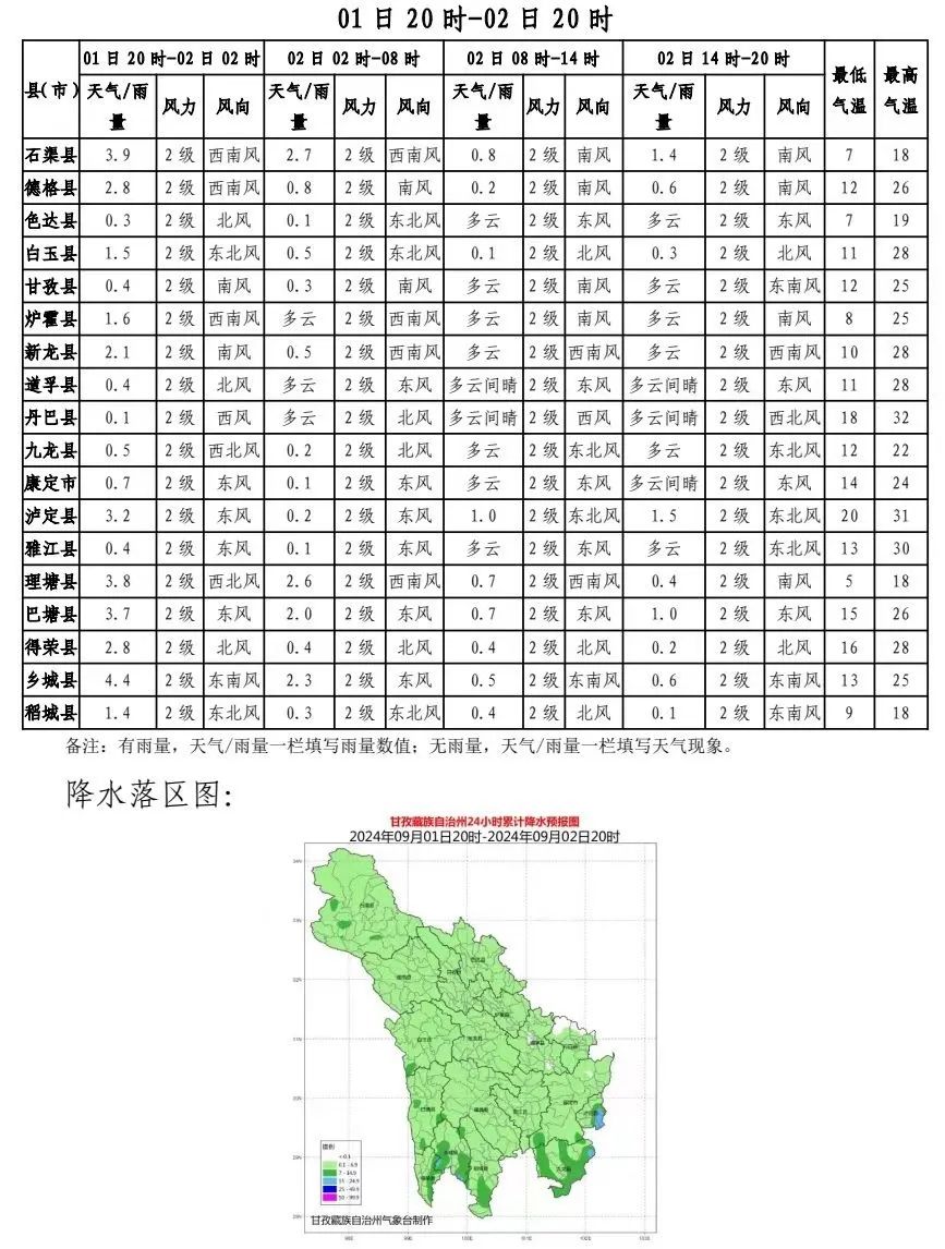 2024年09月02日 维西天气