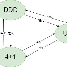 深入浅出Go语言：泛型入门指南