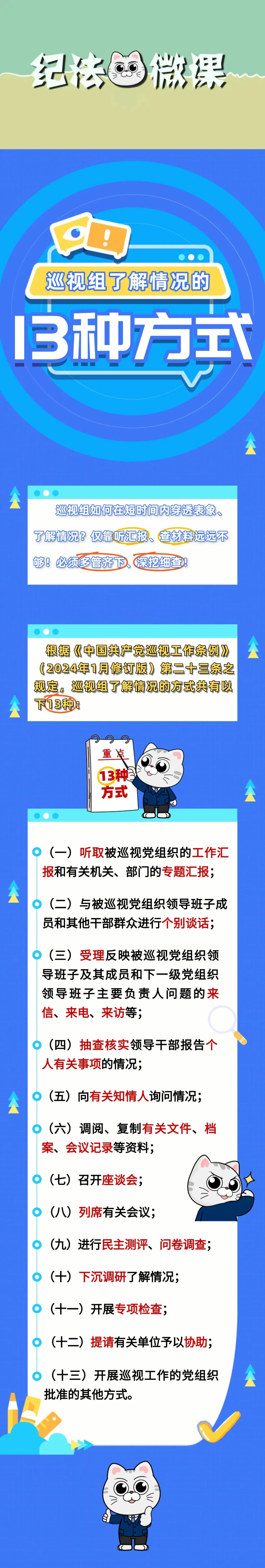 圖解丨巡視組了解情況的13種方式