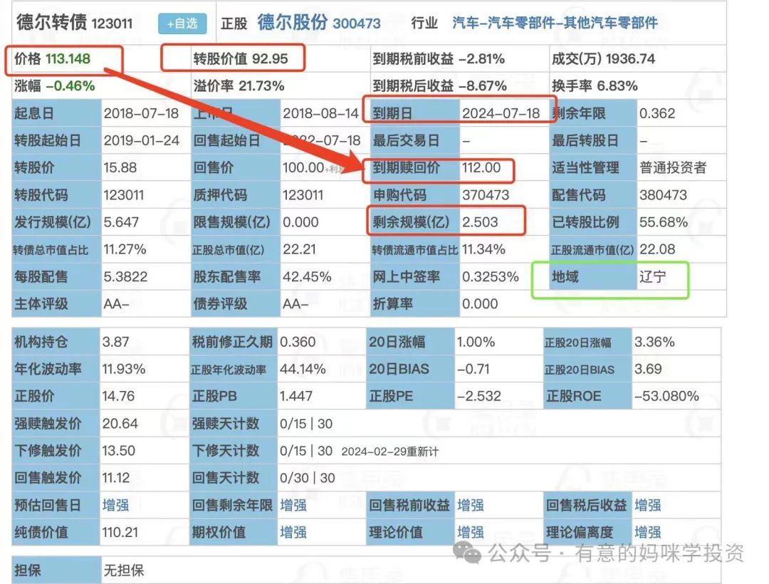 德尔股份股票怎么样