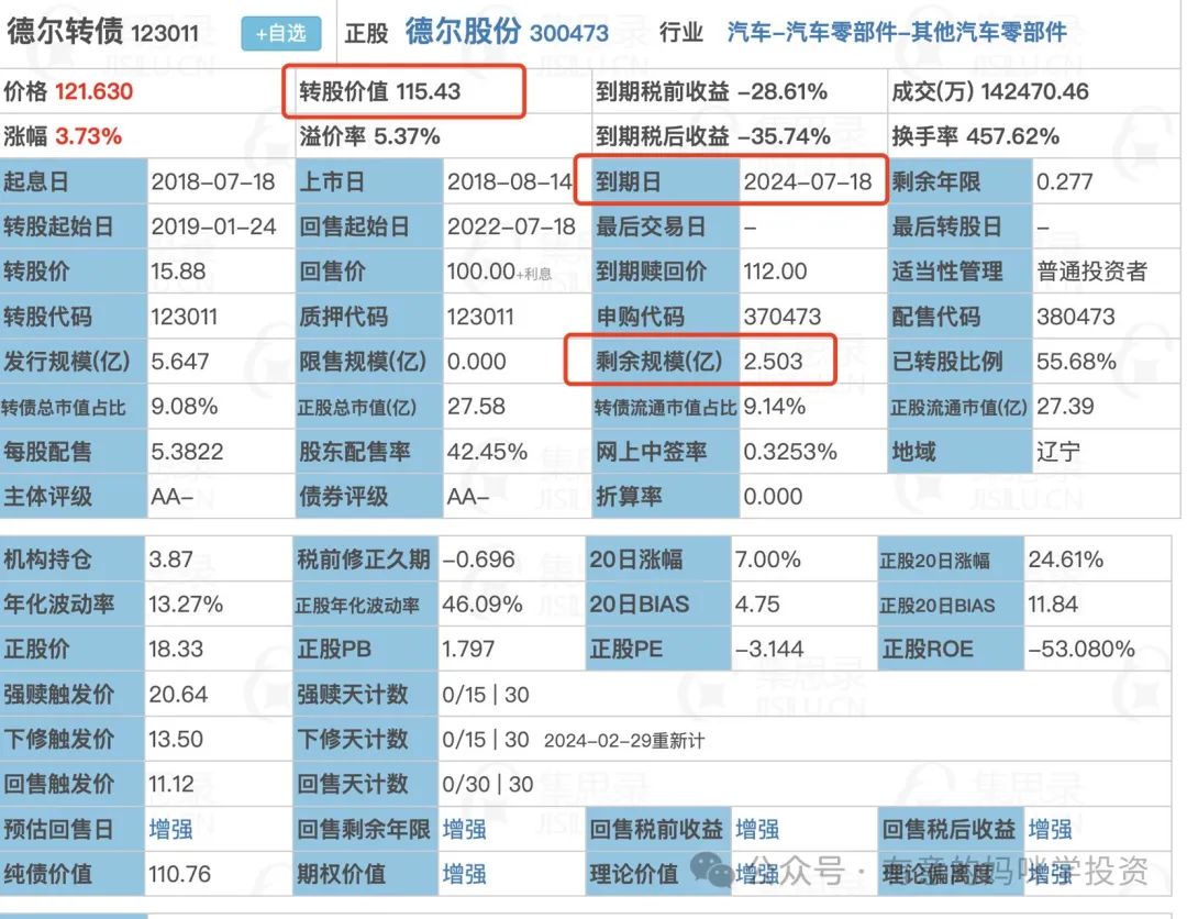 德尔股份股票怎么样