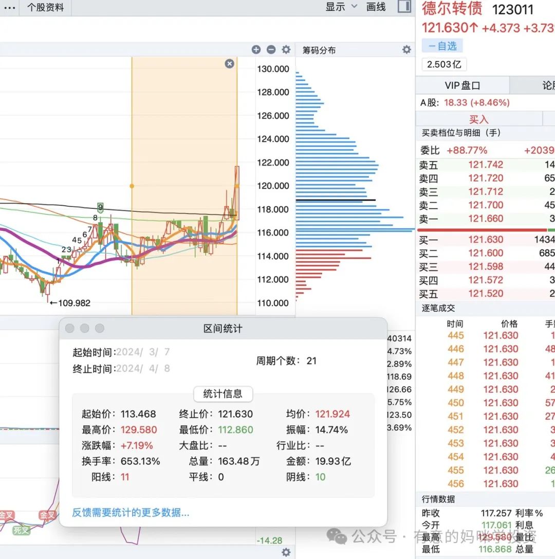 德尔股份股票怎么样