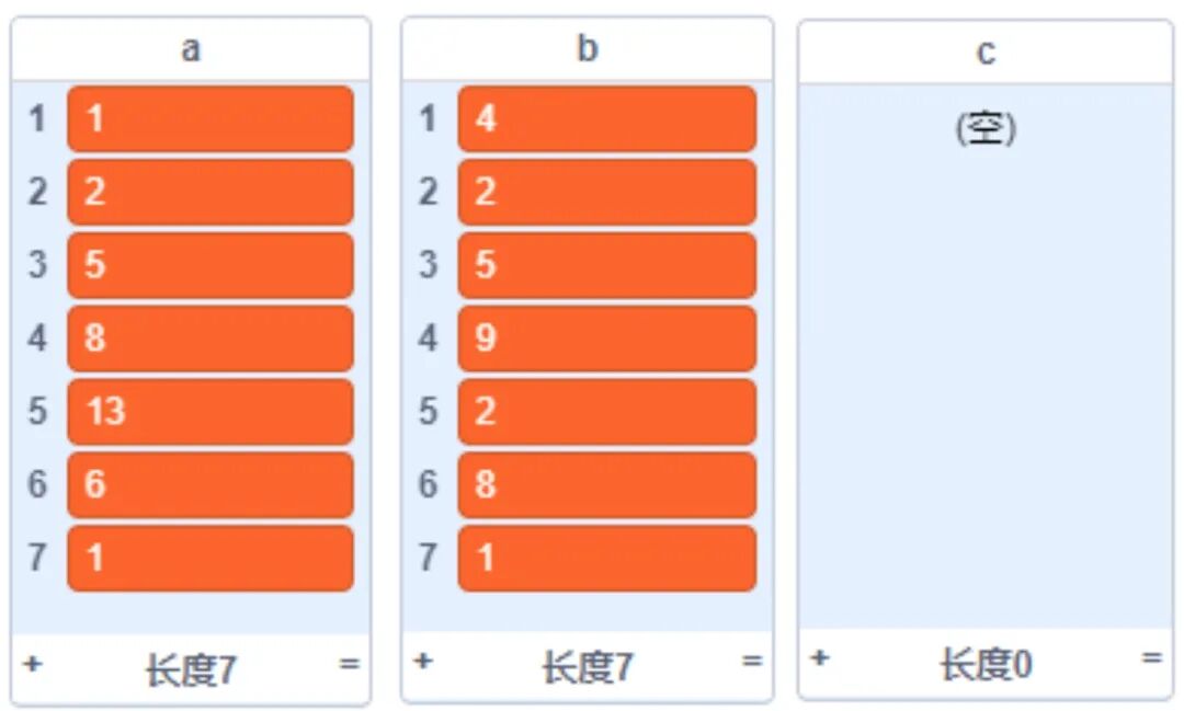 青少年软件编程（图形化）等级考试试卷（四级）2024-6