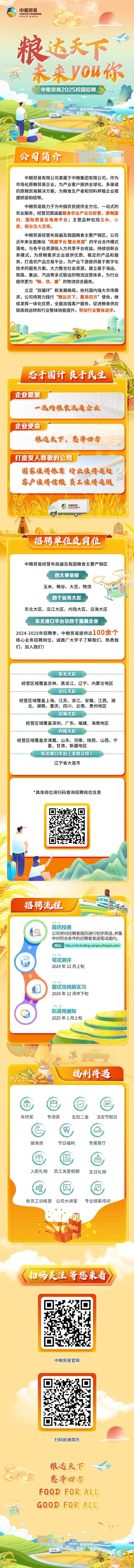 <p>中粮贸易</p> <p>COFCO TRADING</p> <p>粮达天下、</p> <p>"未来yOU你</p> <p>中粮贸易2025校园招聘</p> <p>点吧阳</p> <p>公司简介</p> <p>中粮贸易有限公司隶属于中粮集团有限公司,作为</p> <p>市场化原粮贸易企业,为产业客户提供全球化、多渠道</p> <p>的原粮贸易解决方案,为粮食生产者和饲料养殖企业搭</p> <p>建桥梁和纽带。</p> <p>中粮贸易致力于为中国农民提供全方位、一站式的</p> <p>农业服务,经营范围涵盖粮食农业产业化经营,原粮国</p> <p>内、国际贸易及电商平台主营品种包括玉米、小</p> <p>麦、稻谷及大豆等。</p> <p>中粮贸易经营布局遍及我国粮食主要产销区,公司</p> <p>近年来全面推动“搭建平台整合资源”的平台合作模式</p> <p>落地,与各平台资源投入方共享平台收益。持续创新业</p> <p>务模式,为原粮需求企业提供优质、稳定的产品和服</p> <p>务,打造农产品交易平台,为产业下游提供基于数字化</p> <p>技术的服务方案。大力整合社会资源,建立基于海运、</p> <p>铁路、集运、汽运等多式联运的物流运营体系,为行业</p> <p>提供更为“畅、优、廉”的物流综合服务。</p> <p>立足“双循环”新发展格局,依托国内强大市场需</p> <p>求,公司将努力践行“粮达天下,惠泽四方”使命,继</p> <p>续发挥一体化优势,全面加强客户服务,促进粮食供应</p> <p>链高效运转和行业整体效能提升,带动行业整体进步。</p> <p>e</p> <p>忠于国计良于民生金</p> <p>企业愿景</p> <p>一流的粮食流通企业</p> <p>企业使命</p> <p>粮达天下,惠泽回方</p> <p>打造受人尊敬的公司</p> <p>国家值得像靠行业值得追赶6</p> <p>DOCO</p> <p>客户值得信赖员工值得追随</p> <p>中粮贸易COrCOTRAOING</p> <p>招聘单位及岗位</p> <p>中粮贸易经营布局遍及我国粮食主要产销区</p> <p>四大事业部BD</p> <p>玉米、粮谷、大豆、物流品中国材科</p> <p>四个业务大区</p> <p>东北大区、沿江大区、内陆大区、沿海大区</p> <p>东北港☐平台及四个直属企业</p> <p>2024-2025年招聘季,中粮贸易提供近100余个</p> <p>核心业务招聘岗位,诚邀广大学子了解我们、熟悉我</p> <p>们、加入我们!</p> <p>东北大区</p> <p>经营区域覆盖吉林、黑龙江、辽宁、内蒙古地区</p> <p>沿江大区</p> <p>经营区域覆盖上海、江苏、浙江、安徽、江西、湖</p> <p>北、湖南、重庆、四川、云南、贵州地区</p> <p>沿海大区</p> <p>经营区域覆盖深圳、广东、福建、海南地区</p> <p>内陆大区</p> <p>经营区域覆盖京津冀、山东、河南、陕西、山西、宁</p> <p>夏、甘肃、新疆地区</p> <p>东北港☐平台(北良公司)</p> <p>辽宁省大连市</p> <p>*具体岗位请扫码查询招聘岗位信息</p> <p> 海园餐</p> <p>招聘流程</p> <p>简历投递</p> <p>o公司将对应聘者简历进行初步筛选,并集</p> <p>中对符合条件的应聘者发送笔试邀约。</p> <p>(网址htpt:cofcotrding campuszhaopin.com/</p> <p>笔试测评</p> <p>2024年12月上旬</p> <p>面试及岗前实习</p> <p>2024年12月中下旬</p> <p>拟录用通知</p> <p>2025年1月上旬</p> <p>平</p> <p>福利待遇</p> <p>a</p> <p>年终奖专项奖五险二金法定节假日</p> <p>Go9</p> <p>健身房节日福利专属餐厅</p> <p>入职礼物员工关爱假期生日礼物</p> <p>(罗园</p> <p>新员工训练营 公司大讲堂专业技能培训</p> <p>(扫码关注等您来看》</p> <p>中粮贸易官网</p> <p>扫码投递简历</p> <p>粮达天下L</p> <p>惠泽四方</p> <p>FOOD FOR ALI</p> <p>GOOD FOR AL</p>