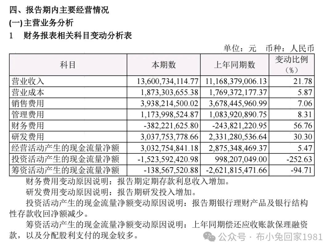 2024年08月26日 恒瑞医药股票