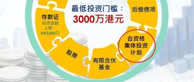 解读香港新资本投资者入境计划：一文读懂合资格集体投资计划！
