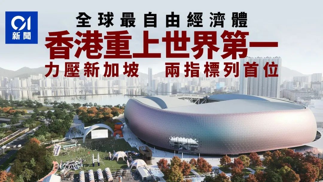 2024世界经济自由度报告：香港力压新加坡重上世界第一！