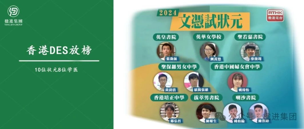 香港DES放榜，10位状元8位学医~